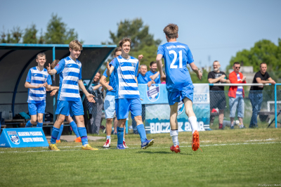 Trampkarz C1- Huragan Pobiedziska